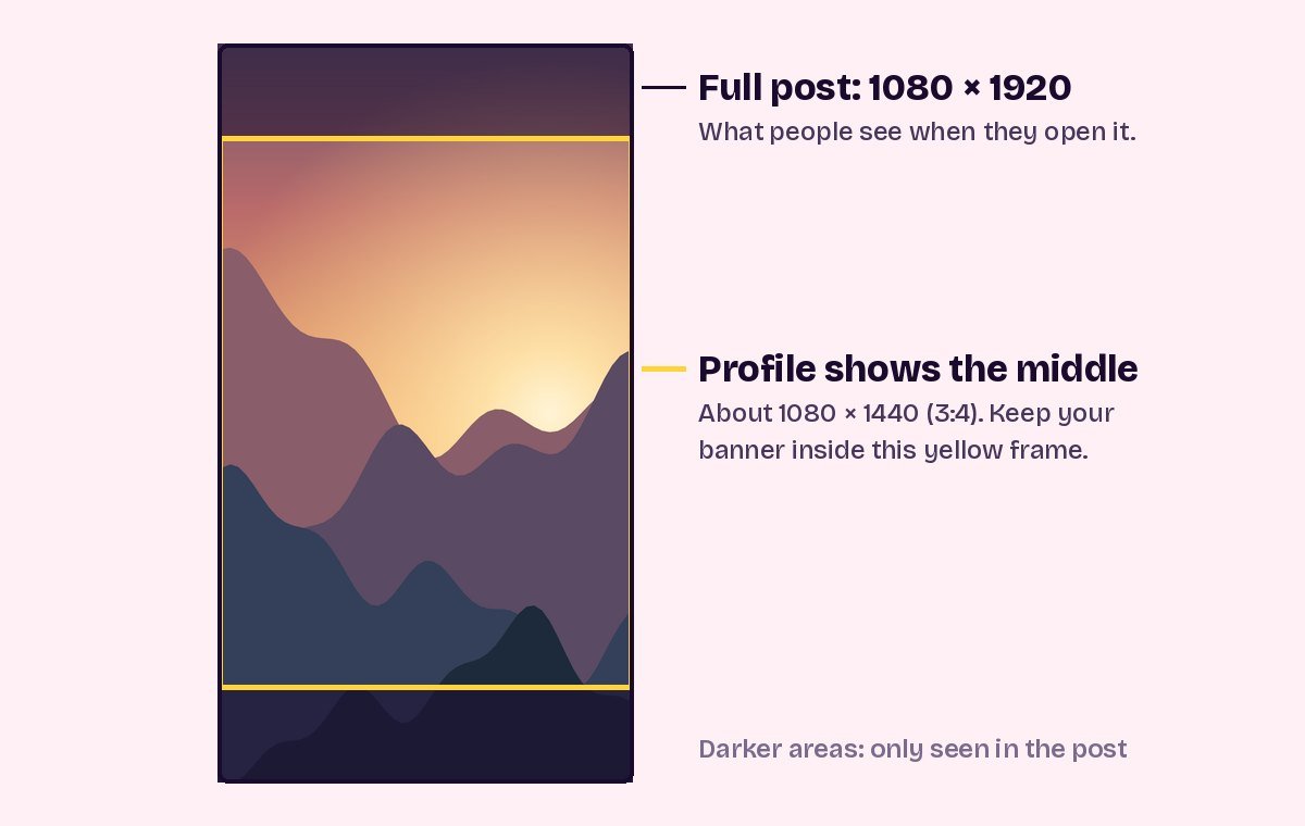 A 1080 by 1920 TikTok post with the middle 3:4 area that shows on the profile marked in yellow